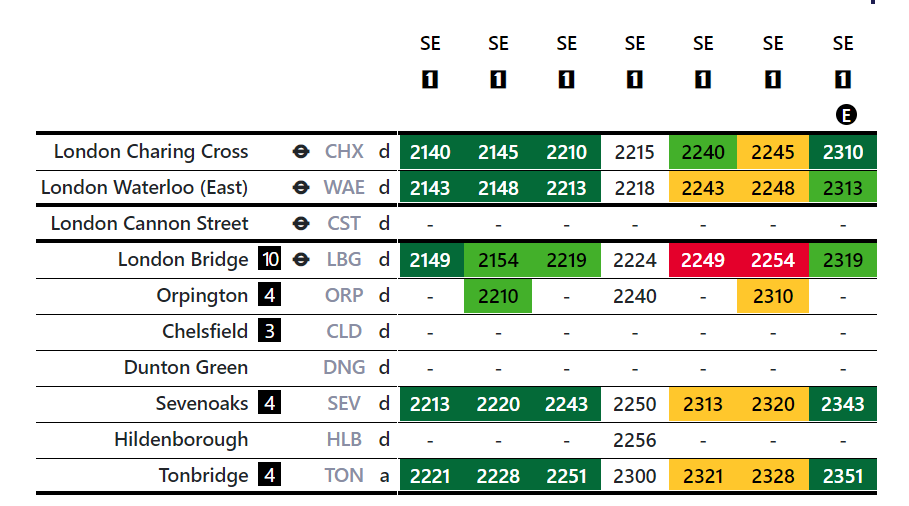 Southeastern Seat Finder tool showing late evening departures from Charing Cross